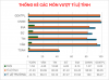 TIN VUI TỪ KỲ THI TỐT NGHIỆP THPT NĂM 2025: “HỌC SINH TRƯỜNG THCS&THPT CHI LĂNG GHI DẤU ẤN VỚI 100% HỌC SINH ĐẬU TỐT NGHIỆP”